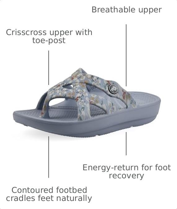 image:imageMountain Fom Recovery Womens Rip Cushioned SandalLtblue Floral Print