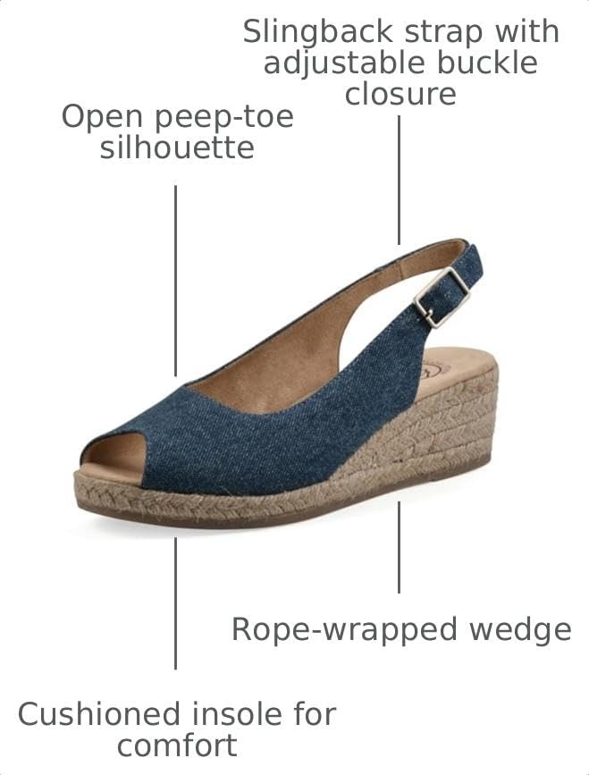 image:imageWHITE MOUNTAIN Womens Maize Slingback Espadrille Wedge SandalDkbluedenimFab