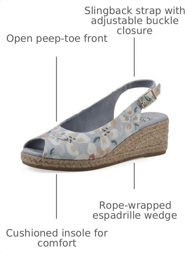 image:imageWHITE MOUNTAIN Womens Maize Slingback Espadrille Wedge SandalLtblueFloralFab