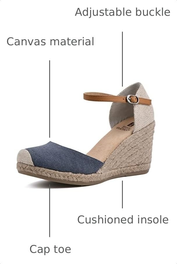 image:imageWHITE MOUNTAIN Womens Mamba Espadrille Wedge SandalDenimblueFab