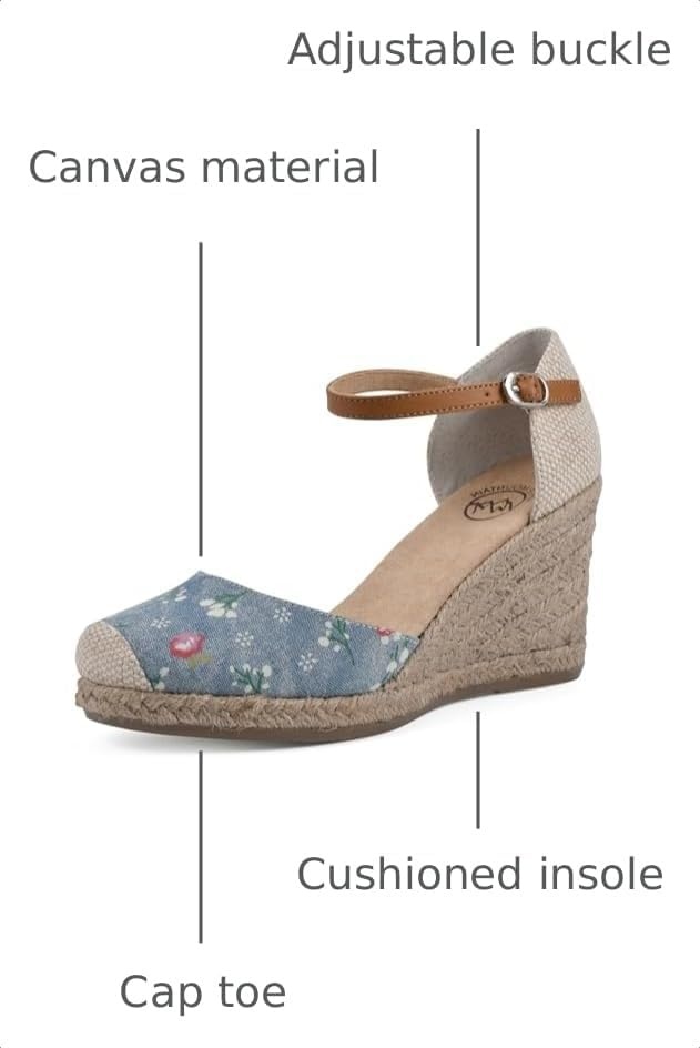 image:imageWHITE MOUNTAIN Womens Mamba Espadrille Wedge SandalLtblueFloralDenim