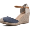 Denimblue/Fab